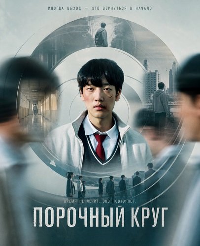 Фильм Порочный круг (Петля) (2024)