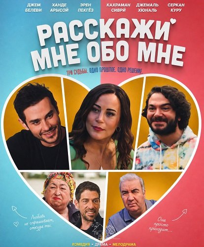 Расскажи мне обо мне (2024)